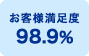 お客様満足度 98.9%